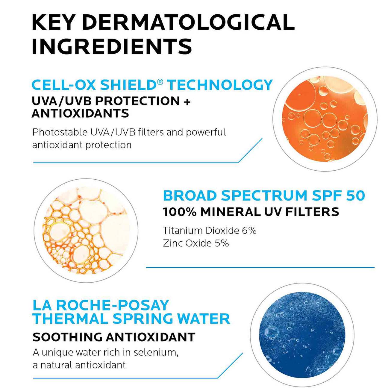 PROTECTOR SOLAR LA ROCHE-POSAY ANTHELIOS MINERAL ZINC OXIDE SUNSCREEN SPF 50