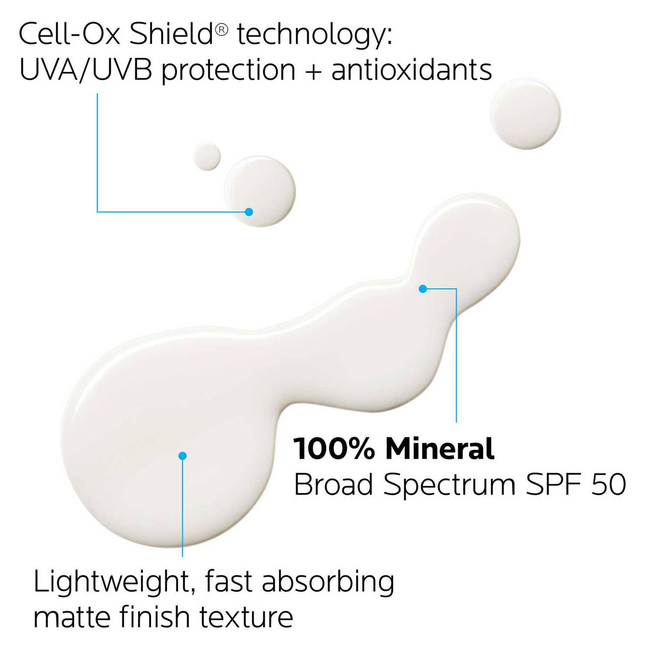 PROTECTOR SOLAR LA ROCHE-POSAY ANTHELIOS MINERAL ZINC OXIDE SUNSCREEN SPF 50